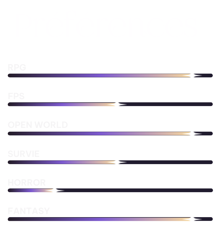 Préférences de jeux